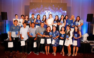 Contempo Property Holdings Inc. Celebrates a Decade of Passion and Commitment